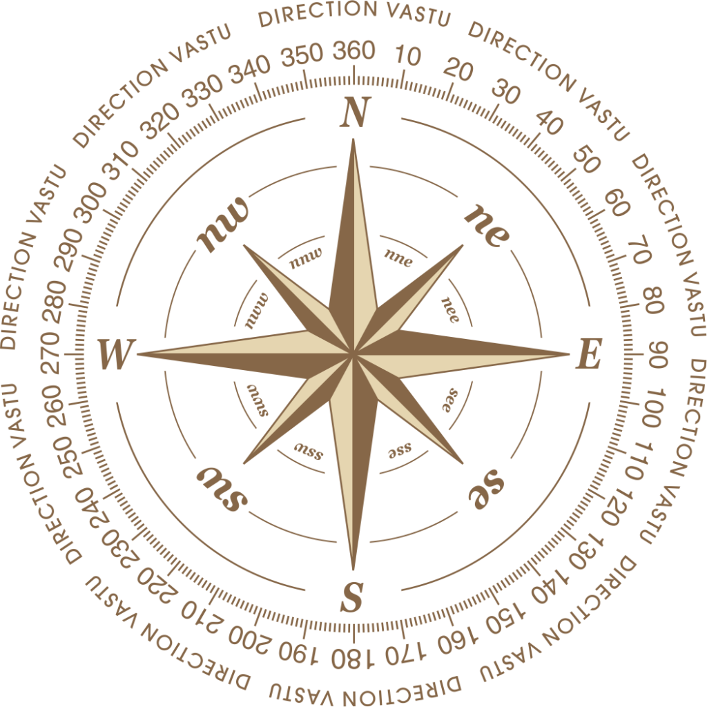 Vastu Elements